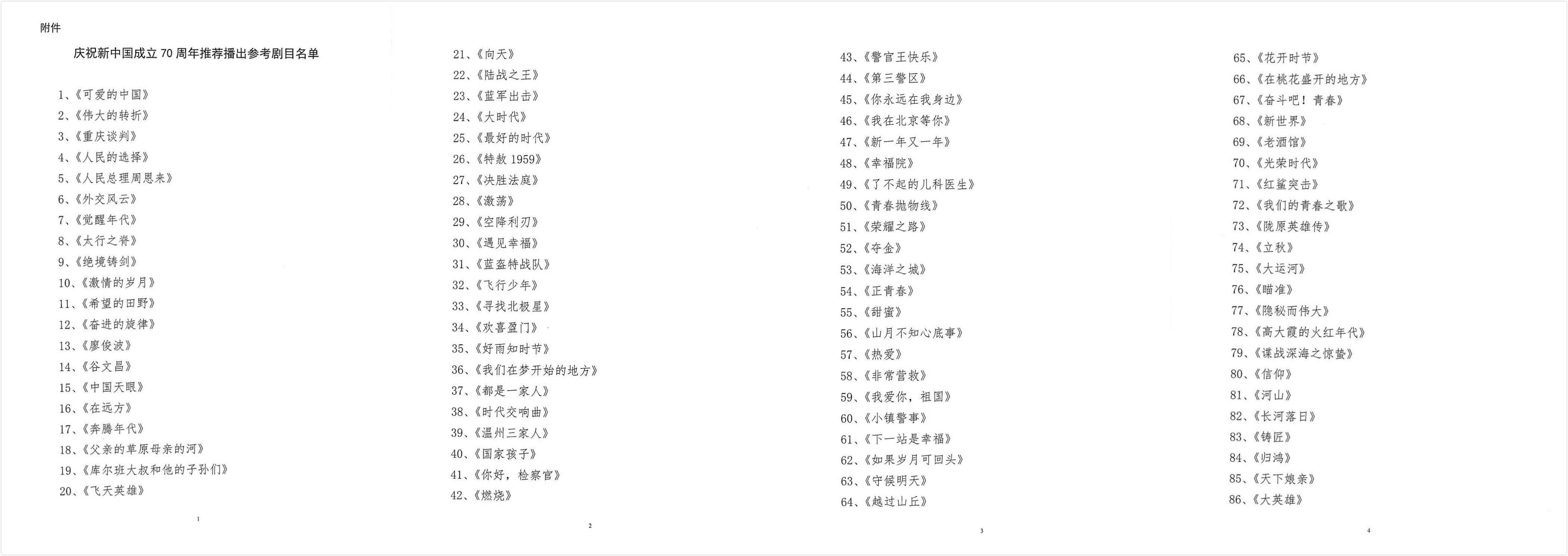 山影出品5部作品入選“慶祝新中國(guó)成立70周年推薦播出參考劇目名單”