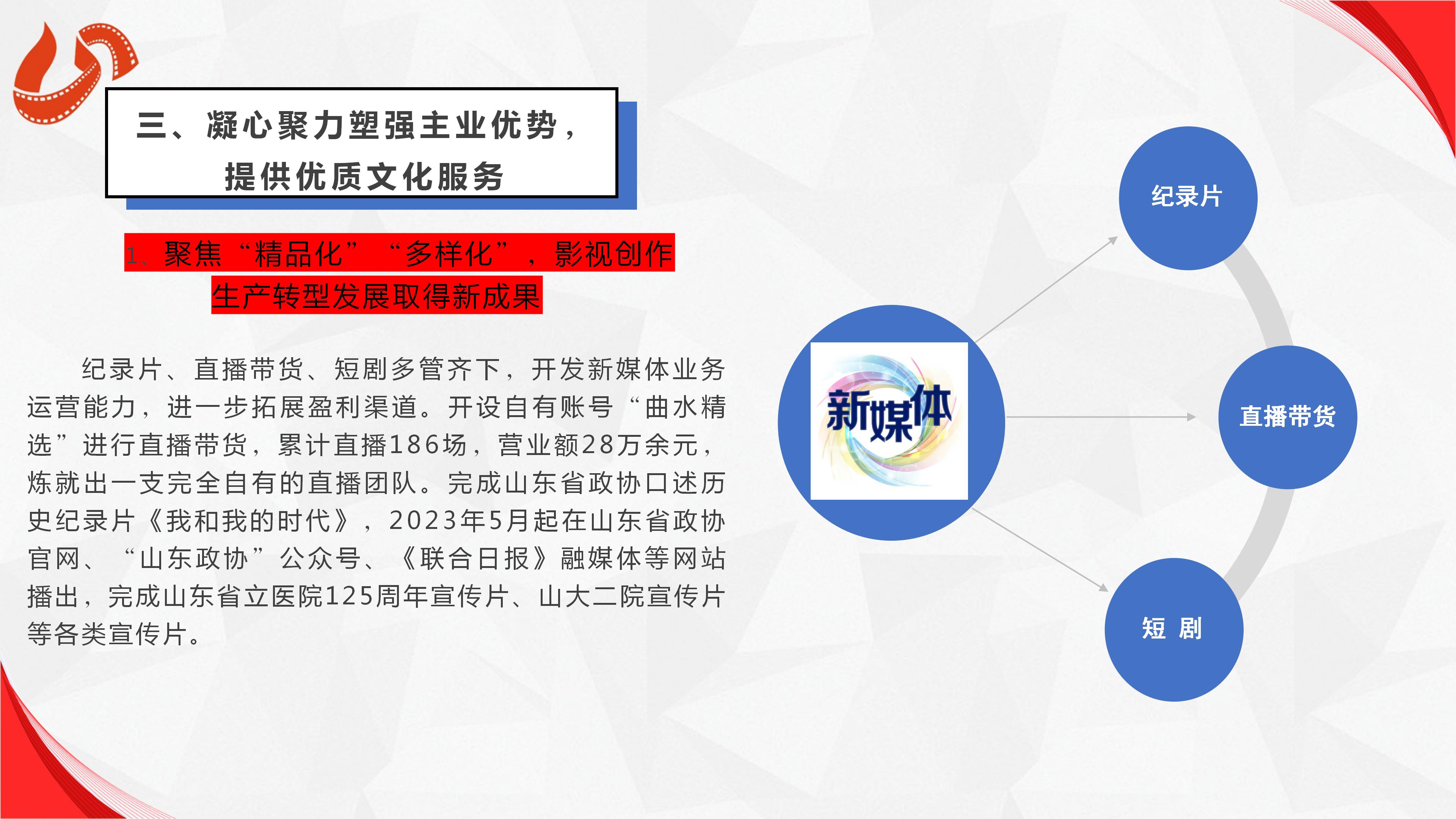 山東影視傳媒集團(tuán)有限公司2023年度社會(huì)責(zé)任報(bào)告